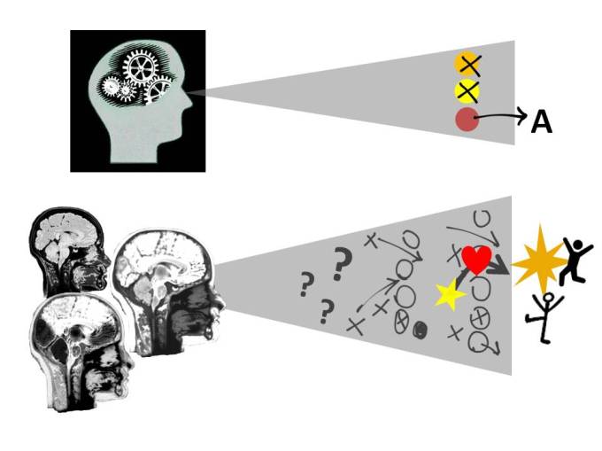 seeing possibilities 3